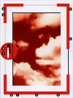 Grafik mit Nummerierungen zur Darstellung der Sicherheitsbauteile eines Holzfensters.